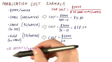 how to calculate labour cost in metal fabrication|shop rates for metal fabrication.